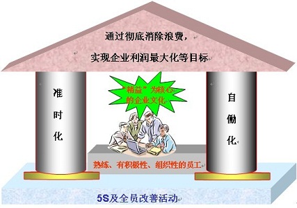 �Ќ���ˮ�������a������