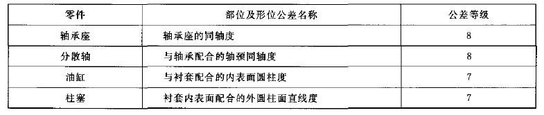 ���ٷ�ɢ�C(j��)����(sh��)