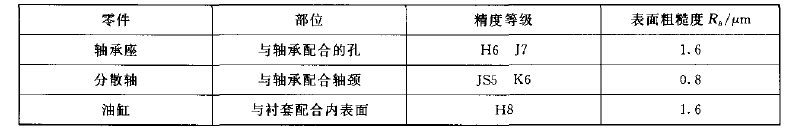 ��ɢ�C(j��)����(sh��)