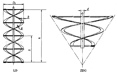 �ݎ�ʽ�������Y��