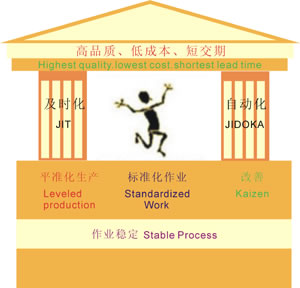 �������a