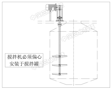 ƫ�İ��bʾ��D